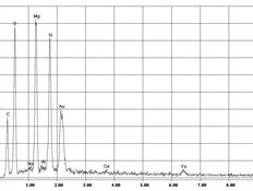 EDX Spectrum Criotile Amianto in Fibra Cemento | © CRB Analysis Service GmbH
