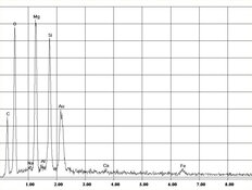EDX-Spektrum Chrysotil-Asbest in Dämmplatte | © CRB Analyse Service GmbH
